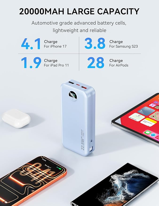 Portable Charger, 20000mAh 22.5W Fast Charging Power Bank with Built-in Cables & Wall Plug, USB C External Battery Pack with LED Display, Travel Essentials Phone Charger for iPhone iPad Samsung Blue