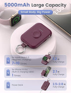 RORRY CharmGo Portable Charger, 5000mAh Portable Charger Power Bank with Built-in Cables, Travel Keychain Battery Pack for Apple Watch and iPhone Air/17/16/15/14/13/12, Burgundy