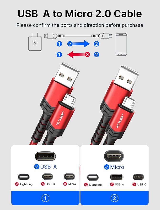 JSAUX Micro USB Cable for Android, (2-Pack 6.6FT) Micro USB Android Charger Cable Nylon Braided Cord Compatible with Galaxy S7 S6 J7 Edge Note 5, Kindle. MP3 and More-Red