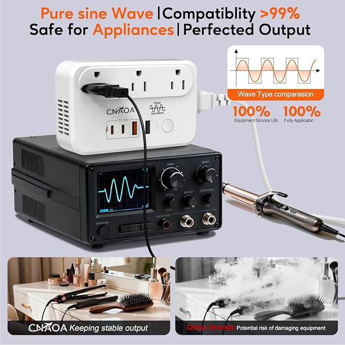 220V to 110V Voltage Converter, 350W Pure Sine Wave Voltage Converter US to Europe with 35W PD 2 Type C & 2 USB A Port, International Power Converter Combo Plug for International Travel White-I