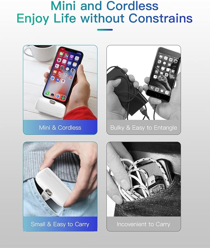 Kuulaa Small Portable Charger iPhone with Built-in Lightning Cable 5000mAh Power Bank Fast Charging for iPhone 14/13/13 Pro/12/12 Pro/11/XR/XS/X/8/7/6, White