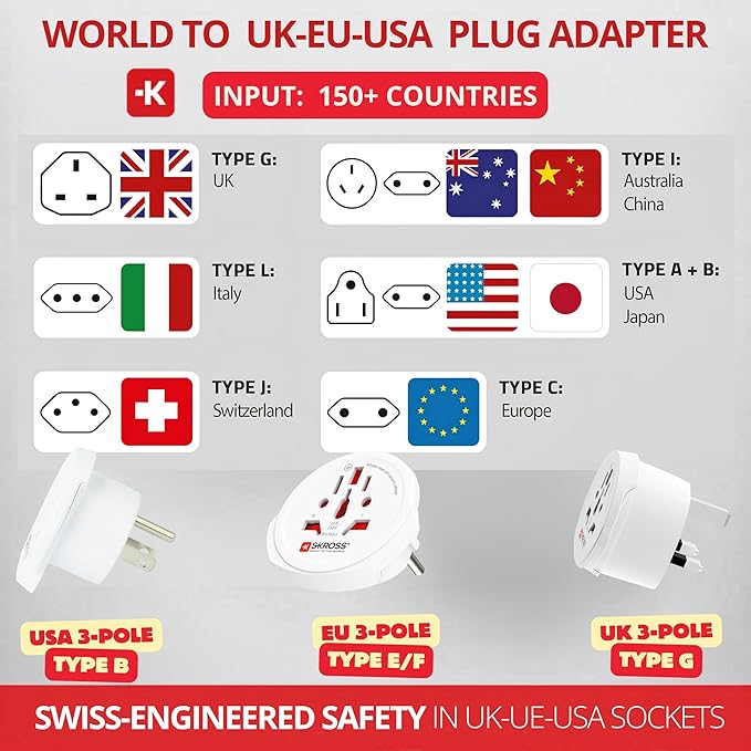 SKROSS World Travel Adapter Set 3-Pack — USA, UK & Europe Plug Adapters, Swiss-Engineered Country Travel Adapter Bundle, White