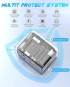 Universal Travel Adapter, 30W 5 USB C/A Ports, 2500W AC Outlet, International Power Adapter for All USB Devices, Multi Plugs 110V 220V A/C, European Travel Plug Adapter for 200+ Countries (White)