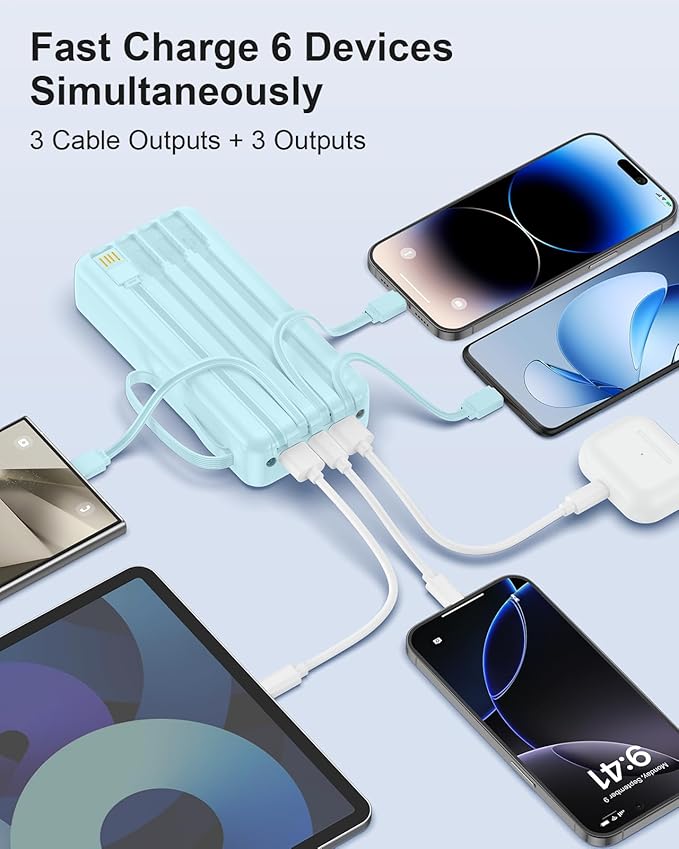 Portable Charger with Built in Cables, Slim 20000mAh Fast Charging 22.5W Power Bank USB C LED Display Battery Pack 6 Outputs & 2 Inputs for iPhone Samsung Pixel LG Moto iPad