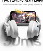 Picun B8 Bluetooth Headphones, 120 Hours Headphone Wireless Bluetooth, Hands-Free Calls, 3EQ & Game Mode, Foldable Headphones Over Ear for Travel Home Office Cellphone PC White