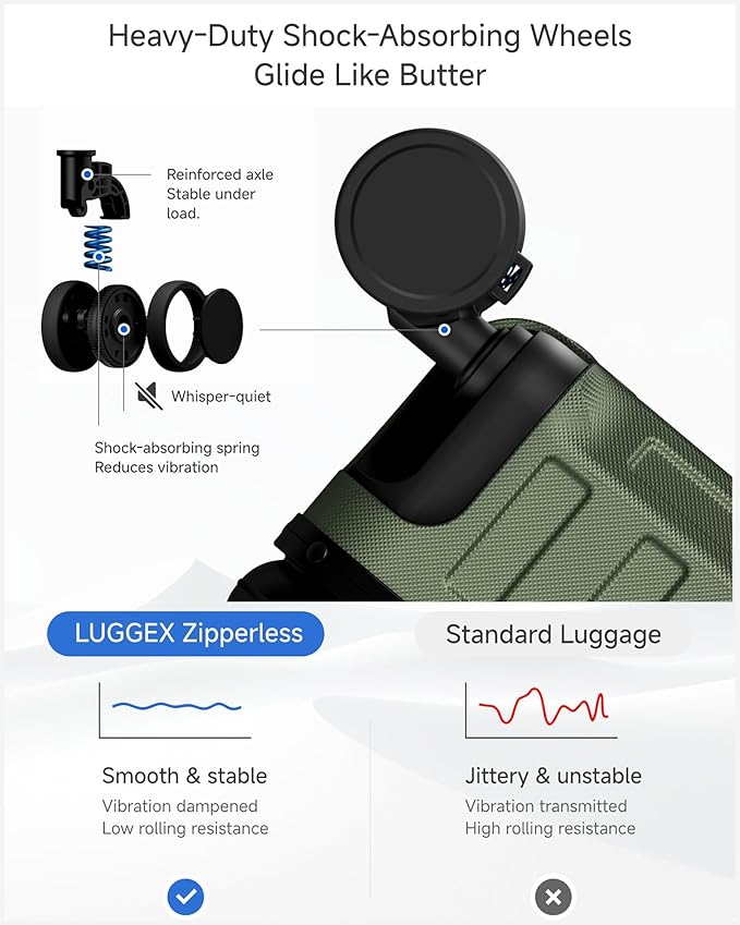LUGGEX Carry On Luggage with Spinner Wheels, 8010S Aluminum Frame Zipperless Polycarbonate Hard Shell Suitcase (ZX-Core, Green, 21 Inch)