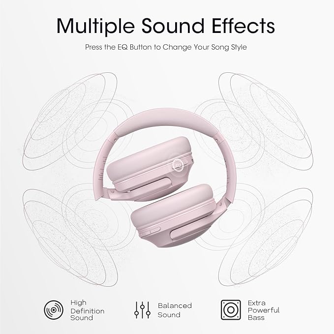 YUMONDEAR Bluetooth Headphones Over Ear, 80 Hrs Playtime Wireless Headphones with ENC Mic, Deep Bass EQ, Foldable Comfort for Travel, Gym & Commuting, Stocking Stuffers