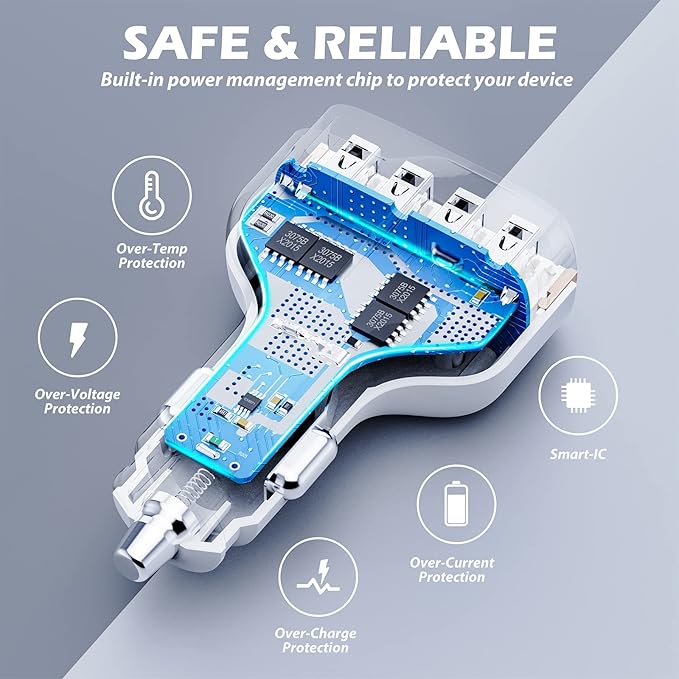 SUNDA 48W/9.6A USB Fast Car Charger, 4-Ports Car Charger Adapter for Apple and Android Smart-Phones, Car Phone Smart Charger Compatible with iPhone17/16 Pro/Max/iPhone 15/Pad Pro/Galaxy/Samsung