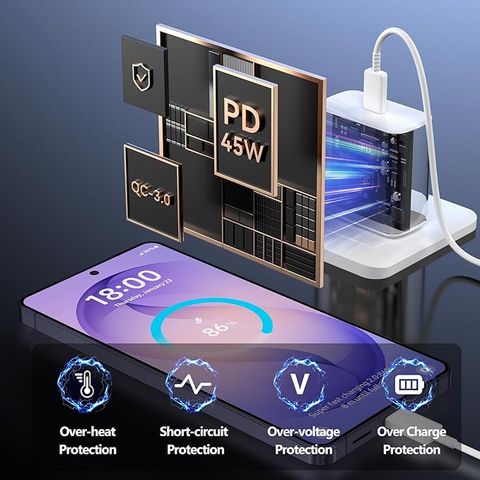 45W Super Fast Charger USB C Android Phone Type C Charger Fast Charging Block with 6.6FT Cord for Samsung Galaxy S26/S26 Ultra/S26+/S25 Ultra/S25/S24 Ultra/S24/S23 Ultra/S22/S21/S20/Note 10, White