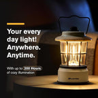 LUXPRO Retro LED Lantern - Battery-Powered Emergency Lantern - Water Resistant - Bright LED Lamp for Indoor & Outdoor Use - Use for Tents, Hiking or Hurricane Prep (Beige, Pack of 2)
