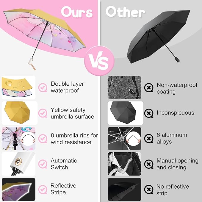 Kids Umbrella for Boys Girls, Yellow Cute Cartoon Automatic Folding Travel Umbrella with Reflective Stripe, Double Canopy Waterproof, 8 Ribs Windproof, Compact Rain Gear
