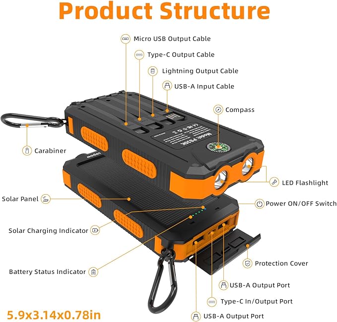 Solar Charger Power Bank 20000mAh Portable Charger with 4 Built-in Cables and USB-C in/Output, Dual Emergency Flashlights, Waterproof Outdoor Battery Pack for Camping, Hiking, Travel, and Storm Prep