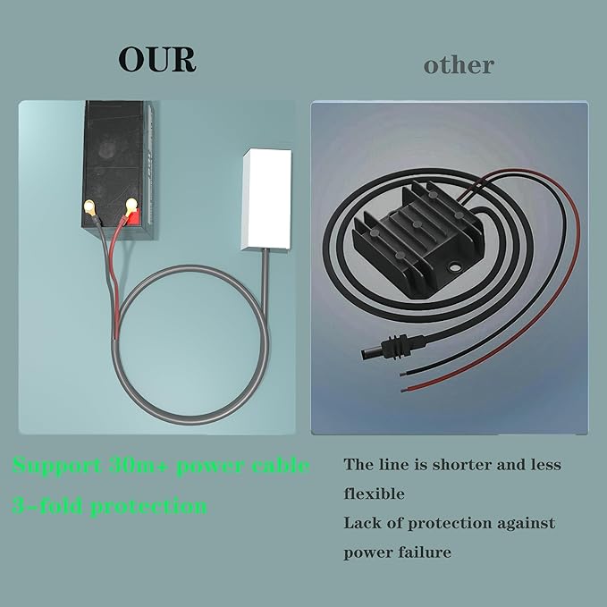 for Starlink Mini 12V Adapter-12V/36V to 36V Input Battery Modification Converter, 100cm Cable Waterproof DC Female Port, Compatible with Max 30m/100Ft+Starlink Mini Power Cable