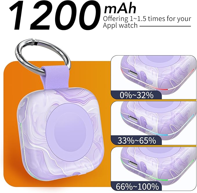 HUOTO Portable Wireless Charger for Apple Watch Magnetic iwatch Charger 1200mah Power Bank Camping Travel Essentials Watch Charger for Series 11/10/9/8/7/6/Se/5/4/3/2/1/Ultra/Ultra 2/Ultra 3