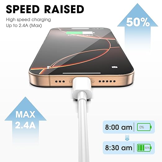Apple USB C to USB C Charging Cable, 2Pack [3FT+6FT] USBC Fast Charger Cord, 60W Type-C to Type-C Cable for iPhone 17/16 Pro Max Plus, iPhone 17 Air, iPad Air/Pro