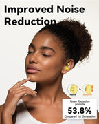 SUPCEAT Ear Plugs for Sleeping - Noise Reduction Soft Silicone Earplugs, 2 Pairs Reusable Hearing Protection Earplugs for Noise Sensitivity,Sleep,Snore,Travel,Sound Reduction Noise Cancelling - Yellow