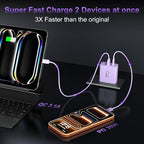 USB C Fast Wall Charger Block, 2Pack 60W USBC Charging Cubes, 5-Port PD+QC Power Adapter Multiport Brick Type C Box Plug for Phone 17/16/15/14/13/12/11/Pro Max/Plus, Pad Mini/Pro/S25/S24-Lavender