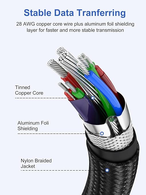 USB Cable 1FT 5-Pack, Short USB A Male to Male Cable Double Sided USB 3.0 Cord Compatible with Hard Drive, Laptop Cooler, DVD Player and More