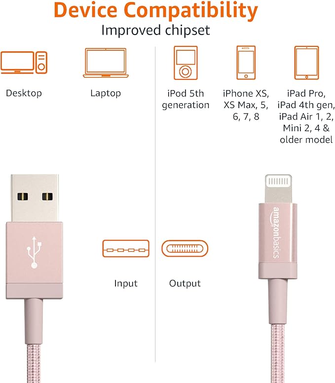 Amazon Basics 2-Pack USB-A to Lightning Cable, Apple MFi Certified, Nylon Braided Cord for iPhone 14 13 12 11 X Xs Pro, Pro Max, Plus, iPad, Data Sync, High Speed Transfer, 6 Foot, Rose Gold