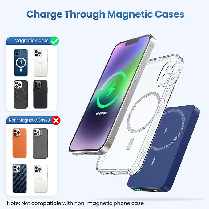 Magnetic Portable Charger 10800mah for Magsafe Battery Pack, Wireless Power Bank with USB C in&out PD Fast Charging,Travel Essential Phone Battery Charger For iPhone 17/16/15/14/13/12 Series-Dark Blue
