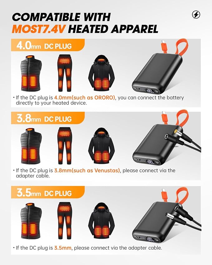 7.4V 20000mAh Heated Vest Battery Pack, Battery Pack for Heated Vest Compatible with ORORO, for TODWARM, for Weamest, for XINSONYUELL, Rechargeable Power Bank with Built-in USB-C Cable
