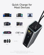CUKTECH 15 Ultra Power Bank for Laptop, 20,000mAh 140W Portable Charger, Smart Display, External Battery for Outdoor Work and Travel, for iPhone 16/15, MacBook, Samsung, and More (Flight-Approved)