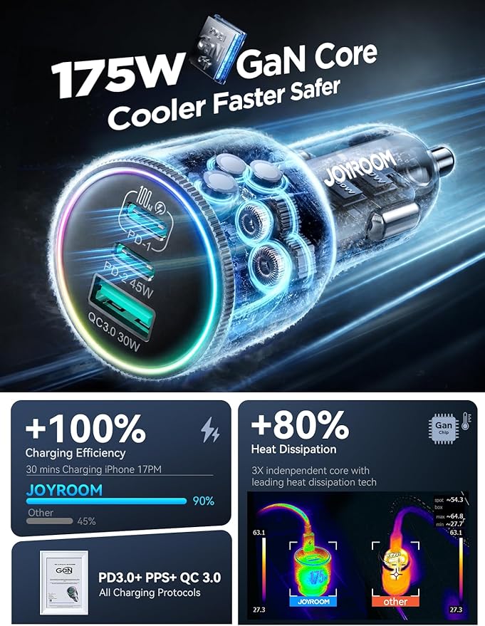 JOYROOM 175W Car Charger USB C Fast Charge [GaN] 3-Port Car Cigarette Lighter Adapter with USBC Cable, Super Fast Car Charger USB C for iPhone 17/16/15 Series, Galaxy S26/25, Laptop, Tablet and More