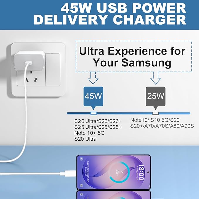 45W Super Fast USB-C Wall Charger for Samsung Galaxy S26 Ultra/S26/S26 Plus/S26/S25 S24 S23 S22 Ultra/S25 S24 S23 S22 S21 S20/Note 10/20, Tab S8/S7, PPS 45 Watt Charger Block with 6.6FT Cable-White