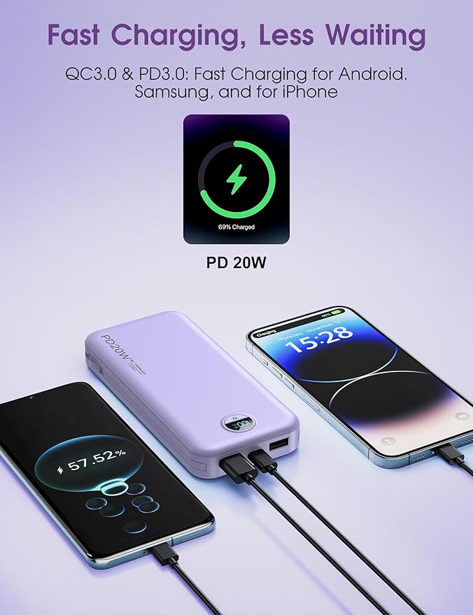 Portable Charger, 10000mAh PD20W USB C Fast Charging Power Bank with Built-in Cables and AC Wall Plug, Smart LED Display Travel Essentials Battery Pack Compatible with iPhone, iPad, Samsung etc Purple