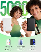 Miady 2-Pack 5000mAh Mini Portable Charger, 5V 2.4A USB-C Output Fast Charging Battery Pack Travel Small Power Bank Compatible with iPhone 16/15 Galaxy S24/S22 iPad Android etc (2 White)