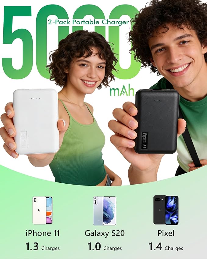 Miady 2-Pack 5000mAh Mini Portable Charger, 5V 2.4A USB-C Output Fast Charging Battery Pack Travel Small Power Bank Compatible with iPhone 16/15 Galaxy S24/S22 iPad Android etc (2 White)
