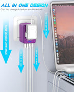 Universal Travel Adapter with 3 USB-C + 2 USB-A Ports 30W Fast Charging, 2500W AC Outlet, International Power Adapter for Europe UK Japan, Travel Charger for Phones Laptop 200+ Countries (Purple)
