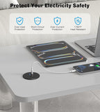 Desk Grommet Power Outlet, 2.5 inch Desktop Recessed Outlet with 20W Fast Charging USB-C Port, Flush Mount Outlet for Conference Rooms, Office Tables, Furniture (Black, 10FT)