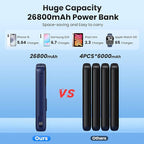 Portable Charger PowerBank 40800mAh with Built-in Cables,25W PD Fast Charging +QC 4.0 Quick Phone Charging Power Bank, Travel Essential Charger Battery Pack for iPhone 17/16/15 Android Galaxy etc