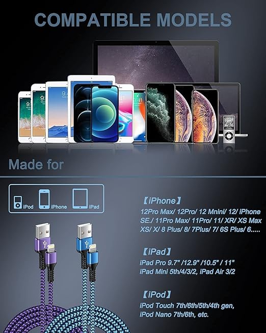 USB A to Lightning Cable-2Pack/6Ft Nylon Braided Long iPhone Charger Cord, Apple Approved Fast Charging Power Wire for iPhone 14 Pro Max, 13 Pro Max, 13Pro, 13, 13 Mini, 12 11 10 XR XS X 8 Plus 7 6 6s