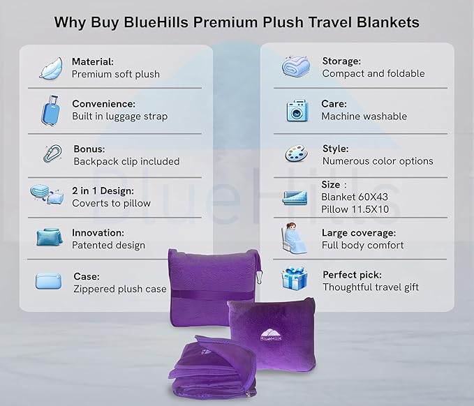 BlueHills Travel Blanket Pillow Premium Soft Plush for Airplane Travel Size Blanket Throw Long Flight Essentials in Compact Bag Plane Portable Lightweight Purple T021