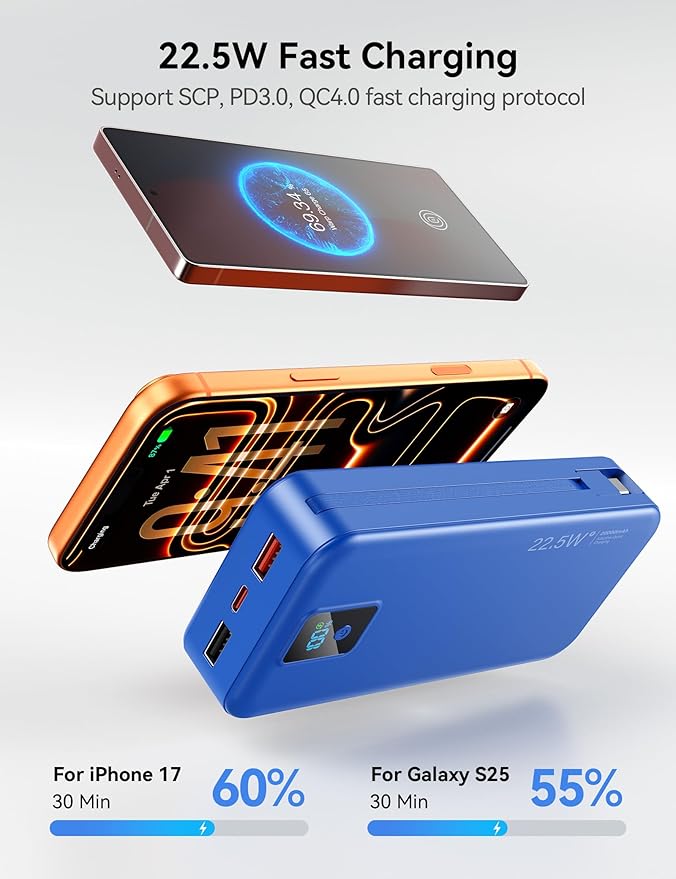 Portable Charger, 20000mAh 22.5W Fast Charging Power Bank with Built-in Cables & Wall Plug, Travel Essentials Battery Pack with LED Display, USB C External Battery Bank for iPhone iPad, Samsung Navy