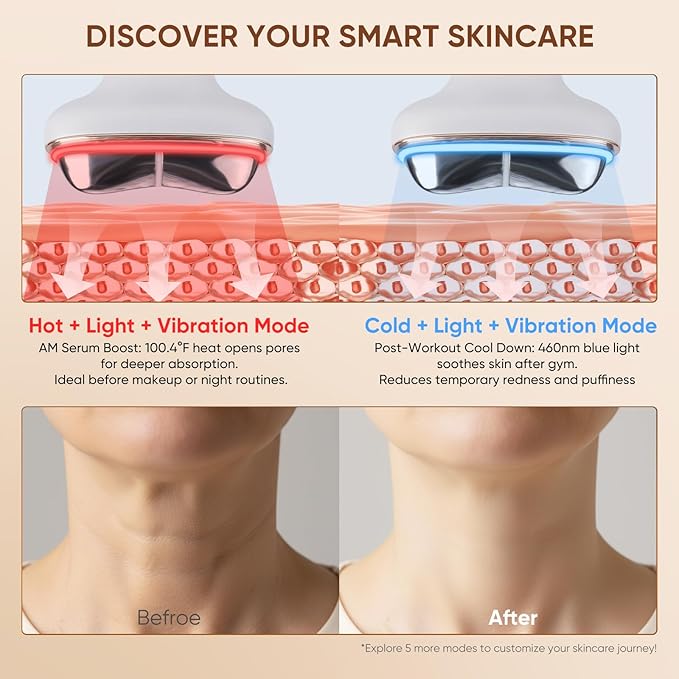 Microcurrent Facial Device with Red Light Therapy - 7-in-1 LED Sculptor & Cold Heated Gua Sha for Face Neck Eye Firming, Depuffing & Double Chin Reduction