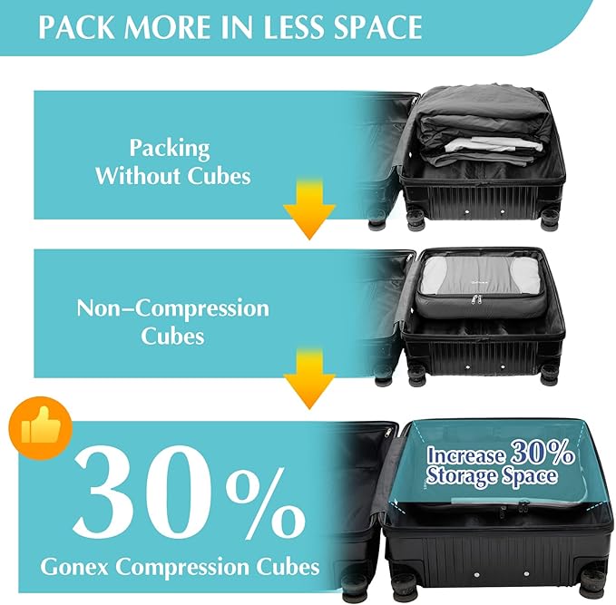 Gonex Compression Packing Cubes, 4pcs Expandable Storage Travel Luggage Bags Organizers(Black)
