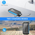 Solar Power Bank 49800mAh Portable Solar Phone Charger with LED Flashlight/15W Fast Charge USB C Waterproof External Backup Battery Pack for All Cell Phones & Electronic Devices