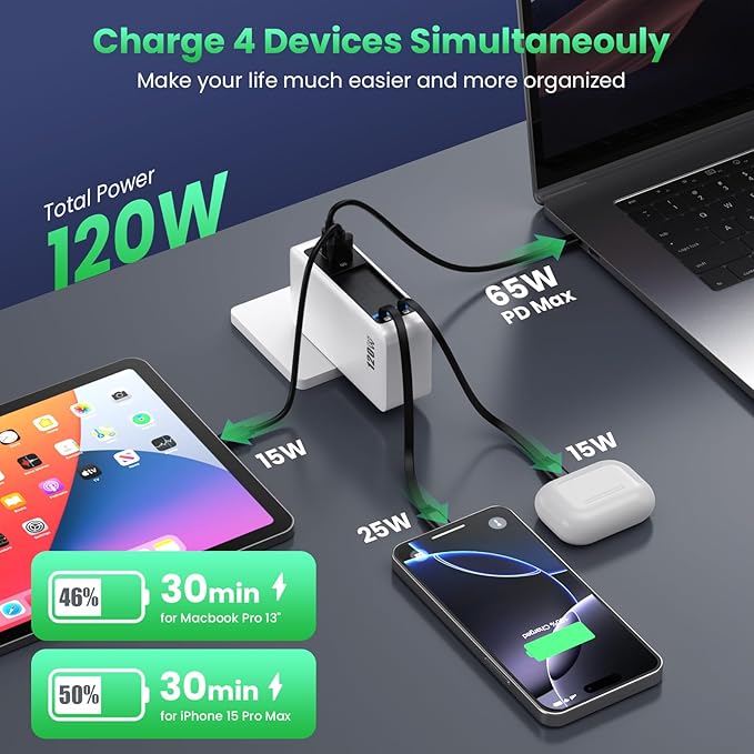 120W USB C Charger Block with 2 Built-in Retractable Cables,4-in-1 GaN IV Foldable Plug Wall Charger Fast Charging Station,PD 65W Laptop Adapter for MacBook/iPad,iPhone 17/16/15/14,Galaxy,Android etc