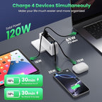 120W USB C Charger Block with 2 Built-in Retractable Cables,4-in-1 GaN IV Foldable Plug Wall Charger Fast Charging Station,PD 65W Laptop Adapter for MacBook/iPad,iPhone 17/16/15/14,Galaxy,Android etc
