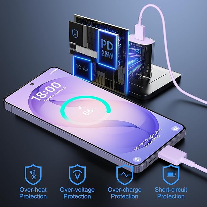 Super Fast Charger Type C, 25W USB C Wall Charger Fast Charging for Samsung Galaxy S26 Ultra/S26/S26+/S25 Ultra/S25/24 Ultra/S24/S23 Ultra/S22 Ultra with 6.6FT Long Android Type C Charger Cable 2Pack