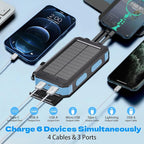 Power Bank Solar Charger 20,000mAh, Portable Phone Charger, 4 Cables Outdoor Waterproof External Backup Power Charger with USB-C for Cell Phones, Solar Battery Pack with Dual Flashlight for Camping