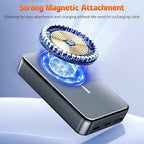 26800mAh Magnetic Power Bank, Mag-Safe Compatible Wireless Portable Charger, Aluminum Alloy, Large Capacity 20W Fast Charging USB-C, Travel Essential, for iPhone 17/16/15/14/13/12 Series, Silver Gray