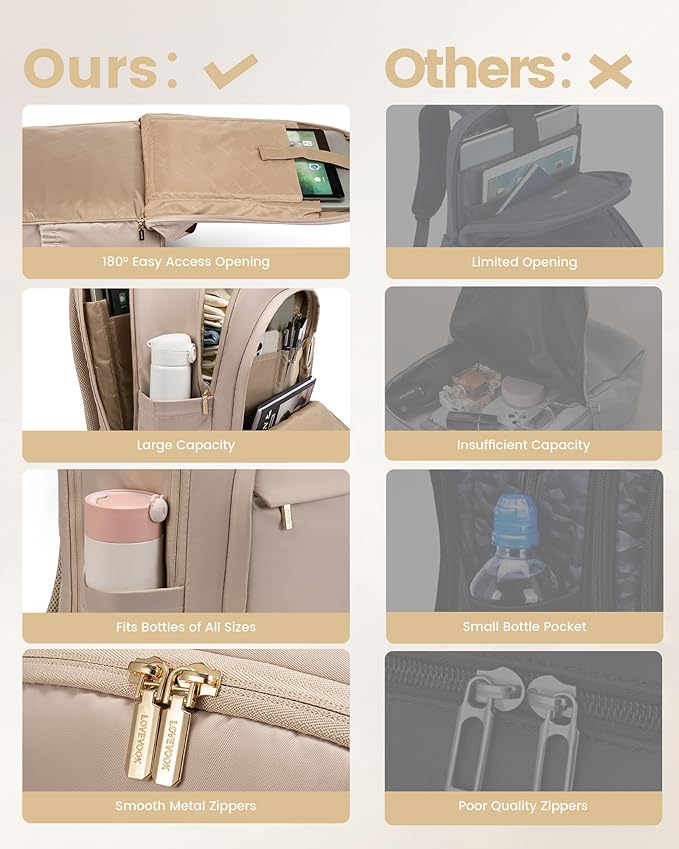 LOVEVOOK Laptop Backpack for Women, 18 Inch Travel Backpack, Large Capacity Casual Daypack, Work Computer Backpack, Travel Backpack for College, Light Beige