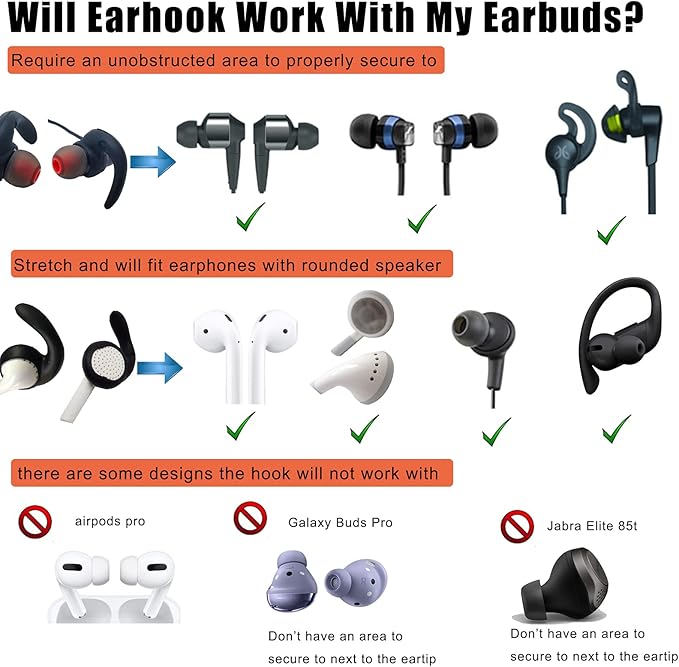 Earbuds Replacement Tips Soft Silicone Earbud Locks Sport Grips Earphones Stabilizer Fins Wings Tips for in-Ear and Ear Canal Earbuds (2Black-M)