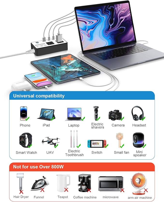 200W Voltage Converter US to Europe, Step Down Travel Power Adapter with 4 USB Ports, 2 AC Outlets for Curling Iron Hair Straightener Laptop, EU UK AU Plug, for Cruise Ship Travel