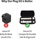 Universal Travel Plug Adapter Kit with Case – International Plug Adapter Set for Worldwide Travel – Multi Country Power Plug Kit for Europe, UK, US, Australia, Asia