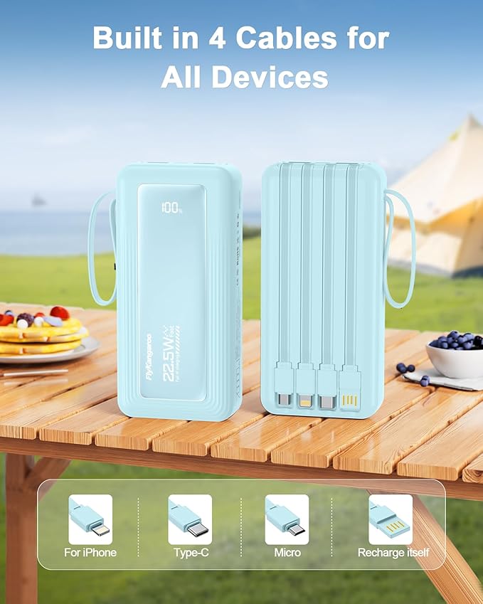 Portable Charger with Built in Cables, Slim 20000mAh Fast Charging 22.5W Power Bank USB C LED Display Battery Pack 6 Outputs & 2 Inputs for iPhone Samsung Pixel LG Moto iPad